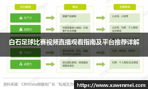 BSport必一运动网址